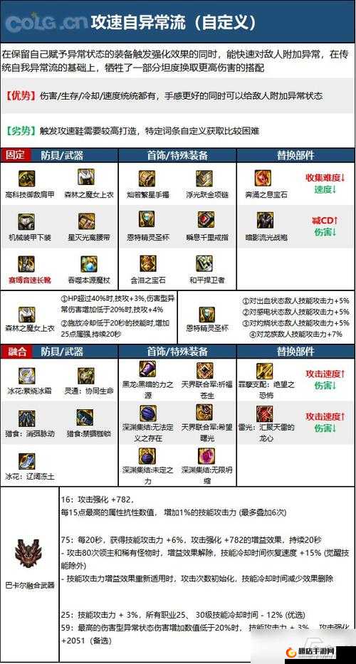 DNF手游元素师技能加点攻略与刷图性价比全面解析